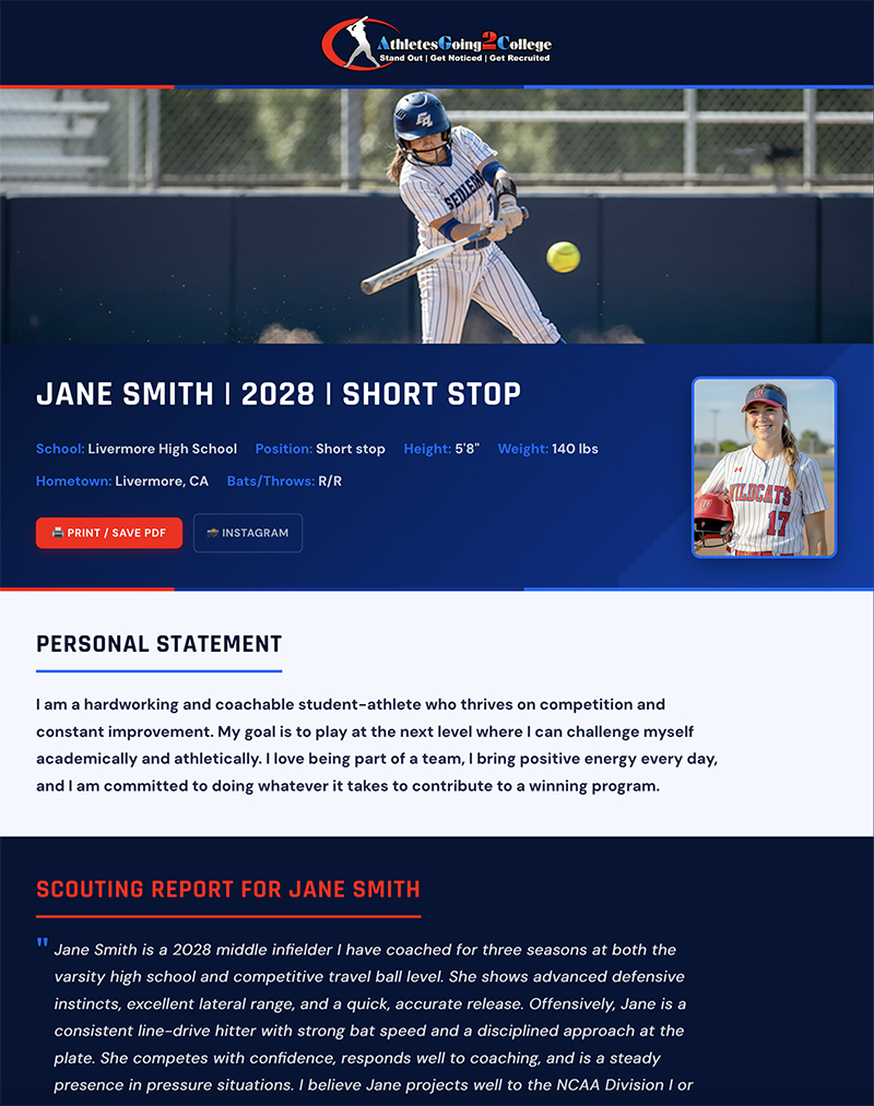 Profile cover with action photo, stats, and scouting report