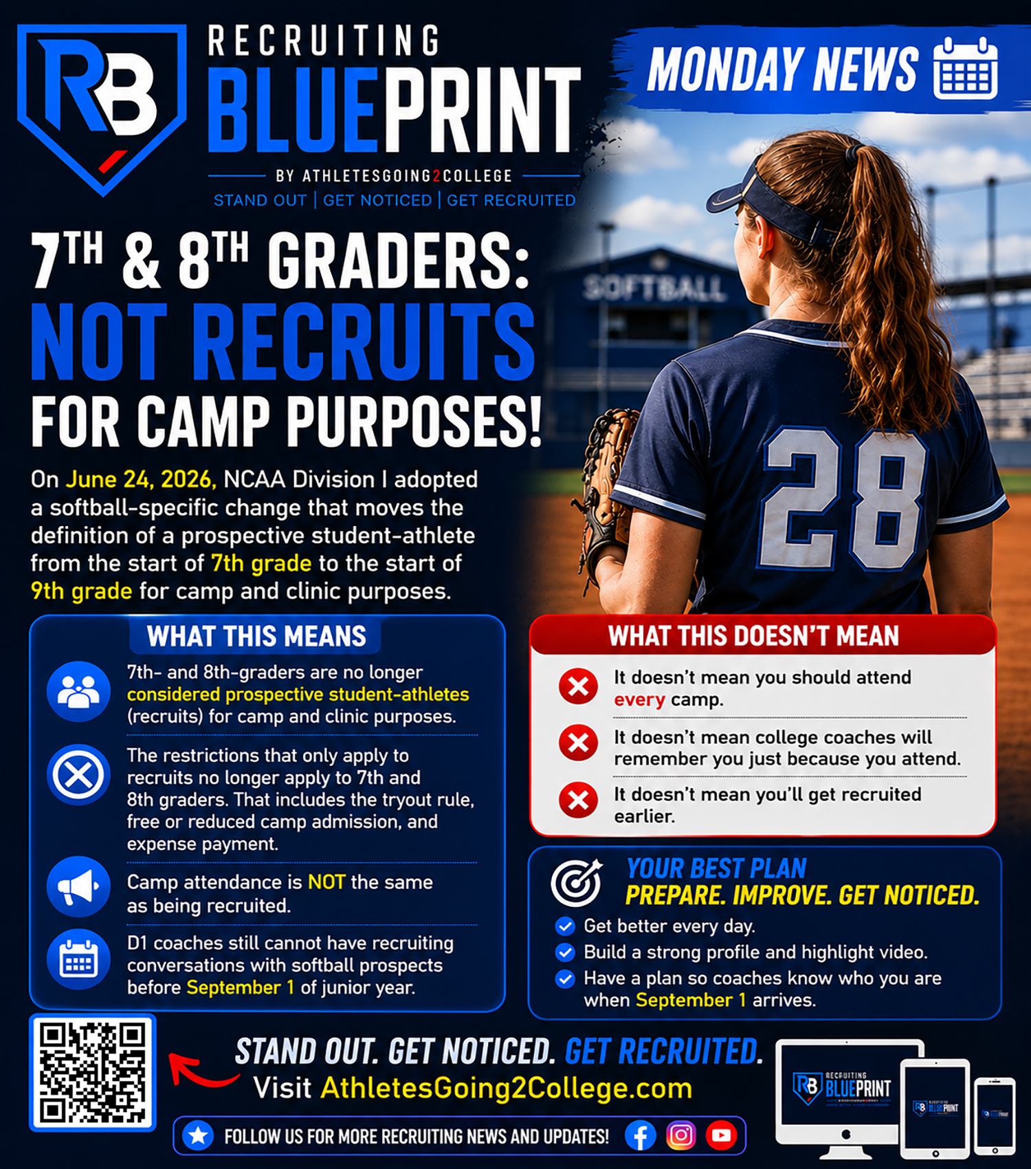 7TH & 8TH GRADERS: NOT RECRUITS FOR CAMP PURPOSES!